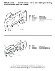 Poulan Owners Manual, 2010 page 21