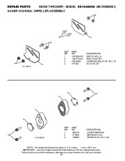 Poulan Owners Manual, 2010 page 24