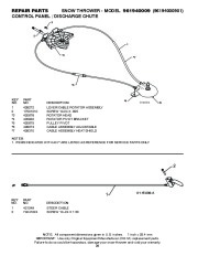 Poulan Owners Manual, 2010 page 26