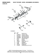 Poulan Owners Manual, 2010 page 28