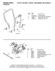 Poulan Owners Manual, 2010 page 30