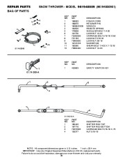 Poulan Owners Manual, 2010 page 38