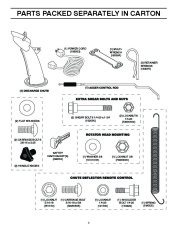 Poulan Owners Manual, 2010 page 4