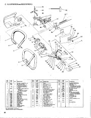 Poulan Owners Manual, 1980 page 26