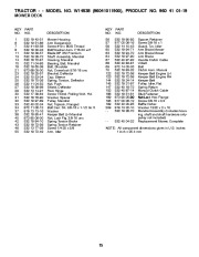 2010 Weed Eater 96041011900 Lawn Tractor Parts List, 2010 page 15