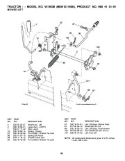 2010 Weed Eater 96041011900 Lawn Tractor Parts List, 2010 page 16