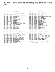 2010 Weed Eater 96041011900 Lawn Tractor Parts List, 2010 page 9