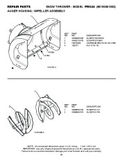 Poulan Pro Owners Manual, 2008 page 22