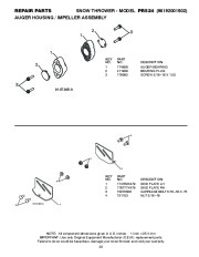 Poulan Pro Owners Manual, 2008 page 23