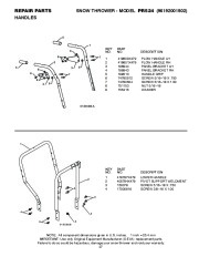 Poulan Pro Owners Manual, 2008 page 27