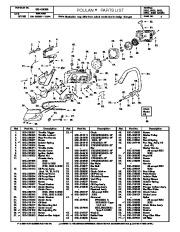 Poulan Owners Manual, 1995 page 4