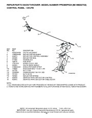 Poulan Pro Owners Manual, 2010 page 25