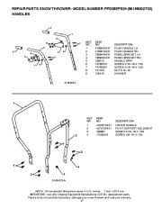 Poulan Pro Owners Manual, 2010 page 27