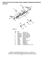 Poulan Pro Owners Manual, 2010 page 28