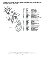 Poulan Pro Owners Manual, 2010 page 35