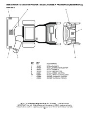 Poulan Pro Owners Manual, 2010 page 39