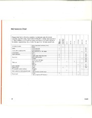 STIHL Owners Manual page 36