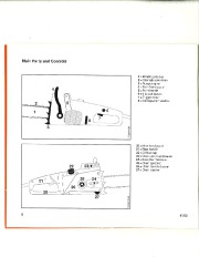 STIHL Owners Manual page 4