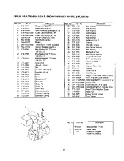 Craftsman 247.888540 Craftsman 28-Inch Steerable Snow Thrower Owners Manual page 31