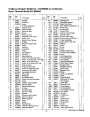 Craftsman 247.888540 Craftsman 28-Inch Steerable Snow Thrower Owners Manual page 37