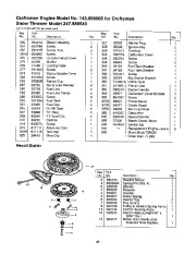 Craftsman 247.888540 Craftsman 28-Inch Steerable Snow Thrower Owners Manual page 38