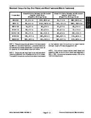 Toro 02104SL Rev D Service Manual Groundsmaster 4500 D 4700 D Preface Publication page 15