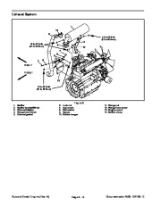 Toro 02104SL Rev D Service Manual Groundsmaster 4500 D 4700 D Preface Publication page 22