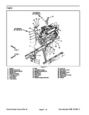 Toro 02104SL Rev D Service Manual Groundsmaster 4500 D 4700 D Preface Publication page 28