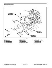 Toro 02104SL Rev D Service Manual Groundsmaster 4500 D 4700 D Preface Publication page 32