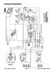 Toro 02104SL Rev D Service Manual Groundsmaster 4500 D 4700 D Preface Publication page 40