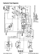 Toro 02104SL Rev D Service Manual Groundsmaster 4500 D 4700 D Preface Publication page 42