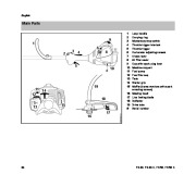 STIHL Owners Manual page 36