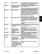 Toro 08164SL Service Manual Workman MDE Preface Publication Service page 43