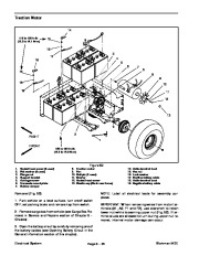 Toro 08164SL Service Manual Workman MDE Preface Publication Service page 50