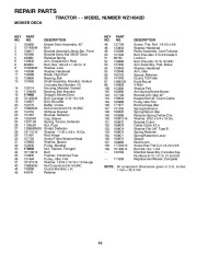 Weed Eater WZ14542D Lawn Tractor Repair Manual, 2010 page 15