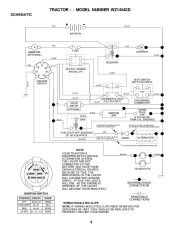 Weed Eater WZ14542D Lawn Tractor Repair Manual, 2010 page 3