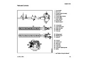 STIHL Owners Manual page 32