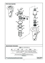 Toro Owners Manual page 3