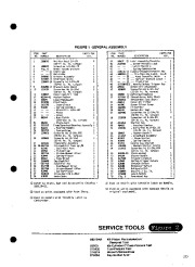 McCulloch Owners Manual, 1988 page 3