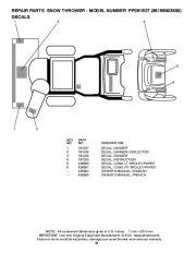 Poulan Pro Owners Manual, 2010 page 38