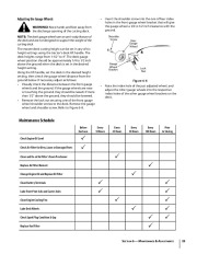 MTD Troy-Bilt RZT Series 42 Inch Tractor Mower Deck Lawn Mower Owners Manual page 25