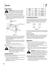 MTD Troy-Bilt RZT Series 42 Inch Tractor Mower Deck Lawn Mower Owners Manual page 26