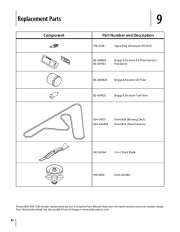 MTD Troy-Bilt RZT Series 42 Inch Tractor Mower Deck Lawn Mower Owners Manual page 32