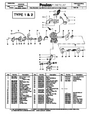 Poulan 2900 Chainsaw Parts List page 1