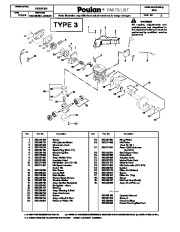 Poulan Owners Manual, 2008 page 2