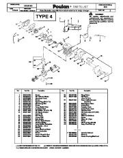 Poulan Owners Manual, 2008 page 3