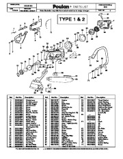 Poulan Owners Manual, 2008 page 4