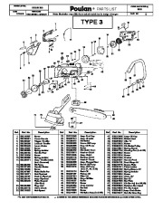 Poulan Owners Manual, 2008 page 5