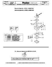 Poulan Owners Manual, 2008 page 7