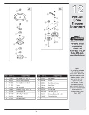 MTD 190-032 101 42-Inch Two Stage Snow Blower Attachment Owners Manual page 19